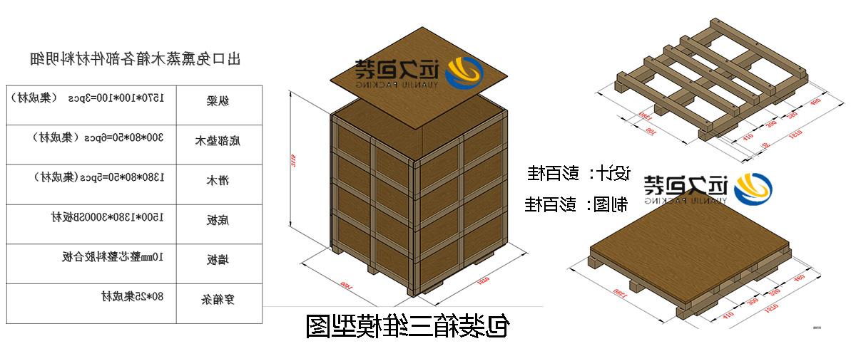 <a href='http://5v39.aihuanjia.com'>买球平台</a>的设计需要考虑流通环境和经济性